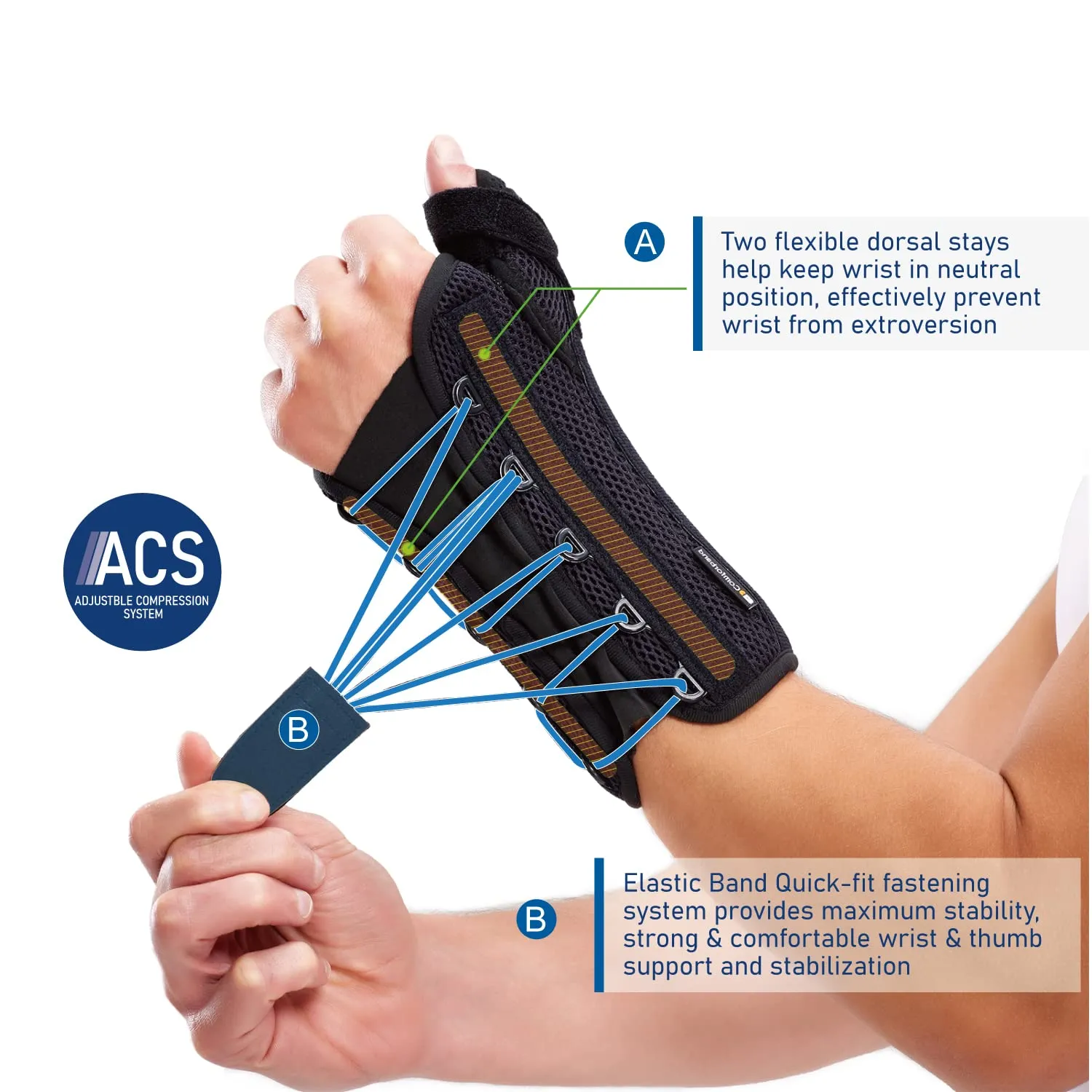 Quick-Strap Wrist & Thumb Spica Splint  Adjustable Support Brace for De Quervain's Tenosynovitis, Tendonitis, Arthritis, Sprains, and Fractures (L/XL, Left Hand)